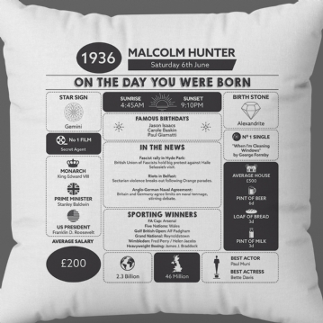 Personalised The Day You Were Born - 90th Birthday Cushion