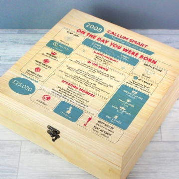 Personalised The Day You Were Born - 18th Birthday Keepsake Box