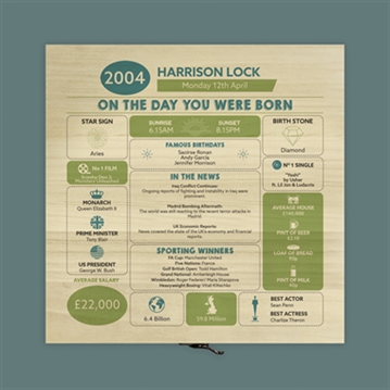 Personalised The Day You Were Born - 21st Birthday Keepsake Box