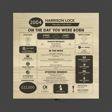 Personalised The Day You Were Born - 21st Birthday Keepsake Box