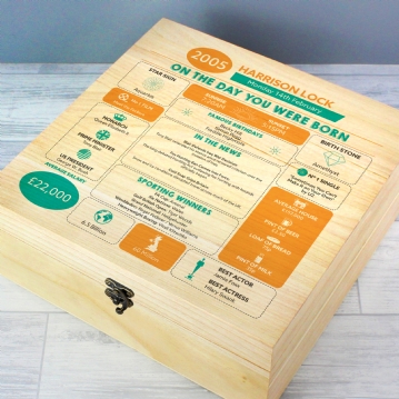 Personalised The Day You Were Born - 21st Birthday Keepsake Box