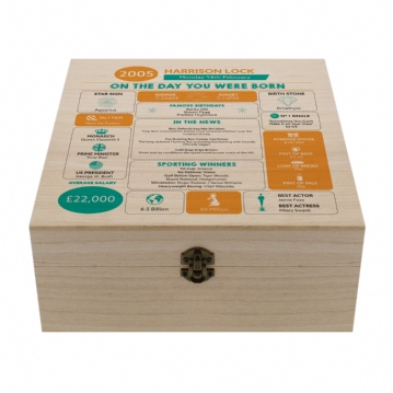 Personalised The Day You Were Born - 21st Birthday Keepsake Box