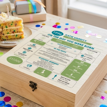 Personalised The Day You Were Born - 30th Birthday Keepsake Box