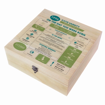 Personalised The Day You Were Born - 30th Birthday Keepsake Box
