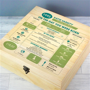 Personalised The Day You Were Born - 30th Birthday Keepsake Box