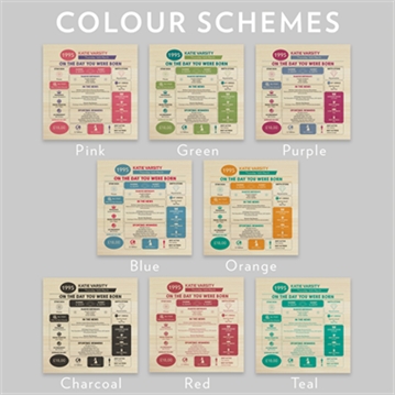 Personalised The Day You Were Born - 30th Birthday Keepsake Box