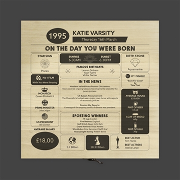 Personalised The Day You Were Born - 30th Birthday Keepsake Box