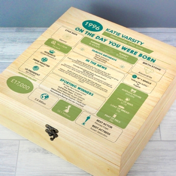 Personalised The Day You Were Born - 30th Birthday Keepsake Box