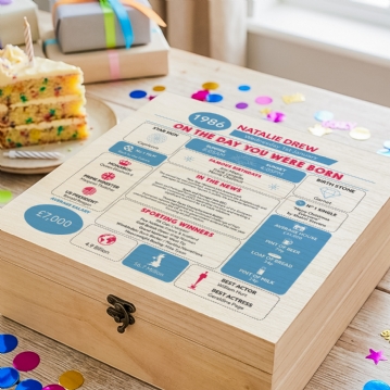 Personalised The Day You Were Born - 40th Birthday Keepsake Box