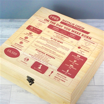 Personalised The Day You Were Born - 40th Birthday Keepsake Box