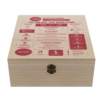 Personalised The Day You Were Born - 40th Birthday Keepsake Box