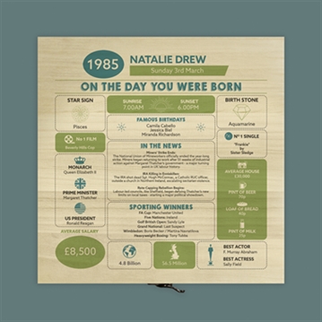 Personalised The Day You Were Born - 40th Birthday Keepsake Box