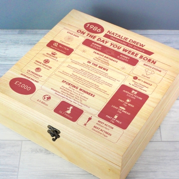 Personalised The Day You Were Born - 40th Birthday Keepsake Box