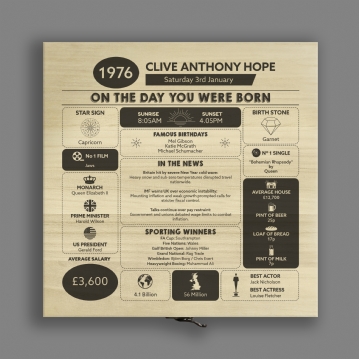 Personalised The Day You Were Born - 50th Birthday Keepsake Box