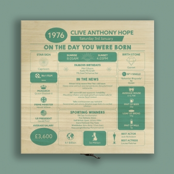 Personalised The Day You Were Born - 50th Birthday Keepsake Box