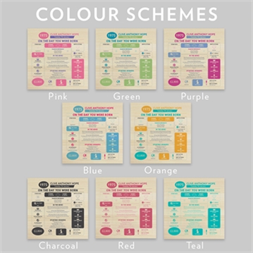 Personalised The Day You Were Born - 50th Birthday Keepsake Box