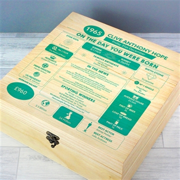 Personalised The Day You Were Born - 60th Birthday Keepsake Box