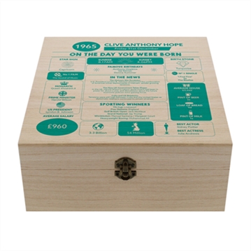 Personalised The Day You Were Born - 60th Birthday Keepsake Box