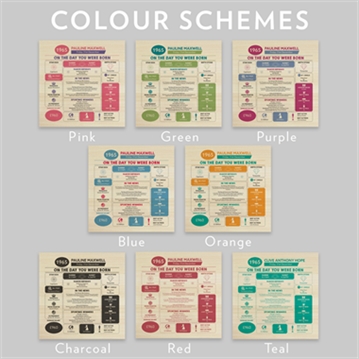 Personalised The Day You Were Born - 60th Birthday Keepsake Box