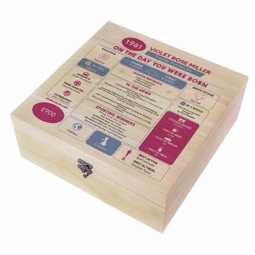 Personalised The Day You Were Born - 65th Birthday Keepsake Box