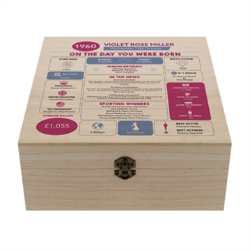 Personalised The Day You Were Born - 65th Birthday Keepsake Box