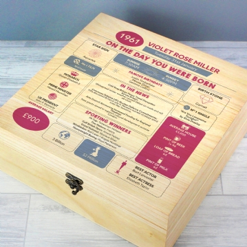Personalised The Day You Were Born - 65th Birthday Keepsake Box
