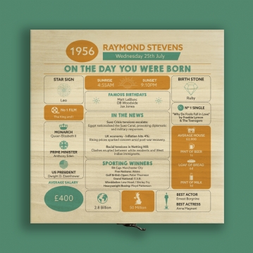 Personalised The Day You Were Born - 70th Birthday Keepsake Box