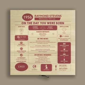 Personalised The Day You Were Born - 70th Birthday Keepsake Box