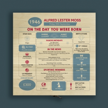 Personalised The Day You Were Born - 80th Birthday Keepsake Box