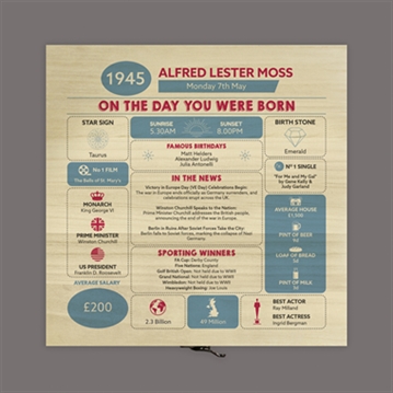 Personalised The Day You Were Born - 80th Birthday Keepsake Box