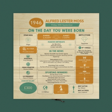 Personalised The Day You Were Born - 80th Birthday Keepsake Box