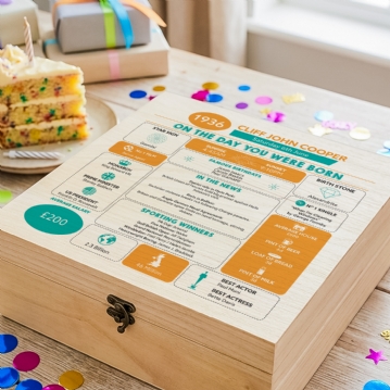 Personalised The Day You Were Born - 90th Birthday Keepsake Box