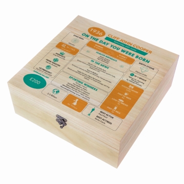 Personalised The Day You Were Born - 90th Birthday Keepsake Box