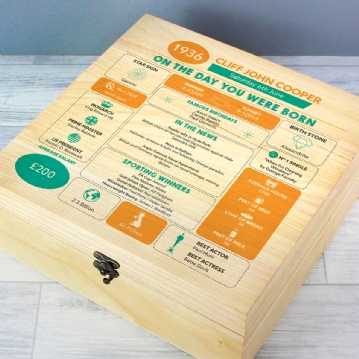 Personalised The Day You Were Born - 90th Birthday Keepsake Box