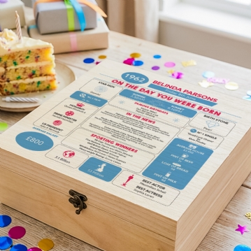 Personalised The Day You Were Born Birthday Keepsake Box