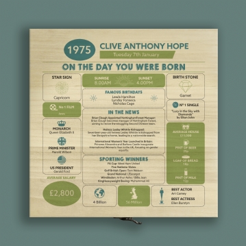 Personalised The Day You Were Born Birthday Keepsake Box