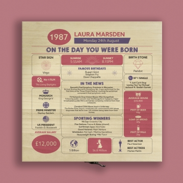 Personalised The Day You Were Born Birthday Keepsake Box