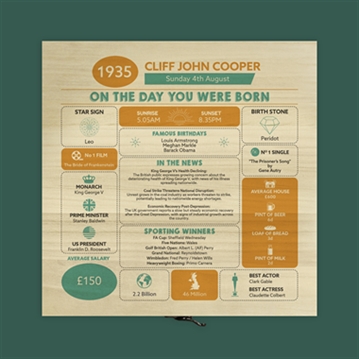 Personalised The Day You Were Born Birthday Keepsake Box