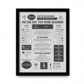 Personalised 10th Anniversary (Tin) Wedding Chart Framed Print