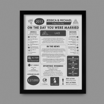 Personalised 13th Anniversary (Lace) Wedding Chart Framed Print