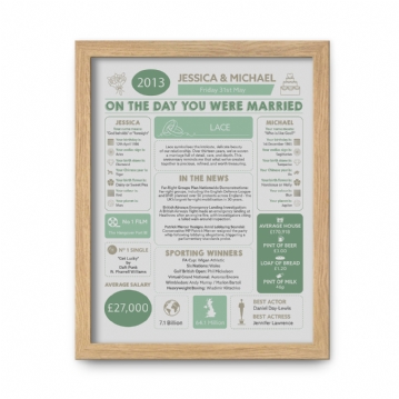 Personalised 13th Anniversary (Lace) Wedding Chart Framed Print