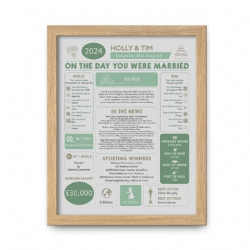 Personalised 1st Anniversary (Paper) Wedding Chart Framed Print