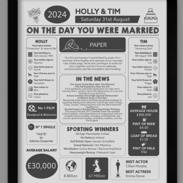 Personalised 1st Anniversary (Paper) Wedding Chart Framed Print
