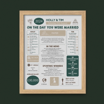 Personalised 1st Anniversary (Paper) Wedding Chart Framed Print