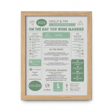 Personalised 1st Anniversary (Paper) Wedding Chart Framed Print