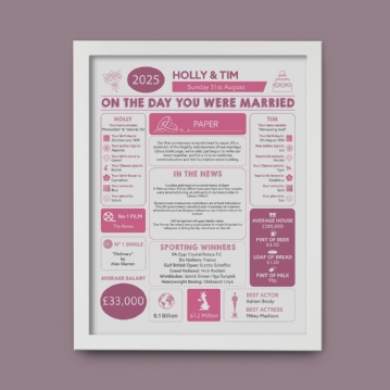 Personalised 1st Anniversary (Paper) Wedding Chart Framed Print