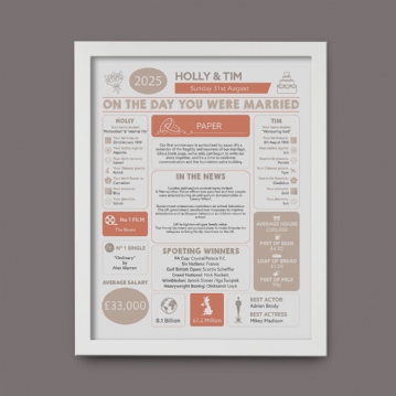 Personalised 1st Anniversary (Paper) Wedding Chart Framed Print