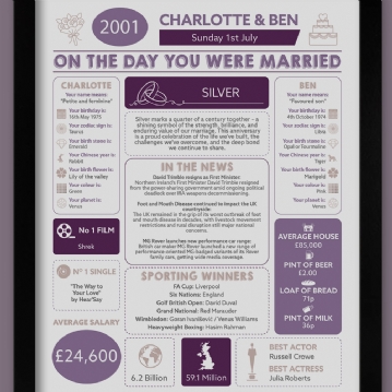 Personalised 25th Anniversary (Silver) Wedding Chart Framed Print