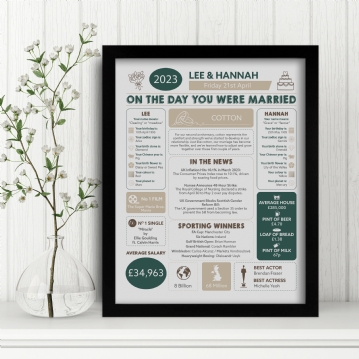 Personalised 2nd Anniversary (Cotton) Wedding Chart Framed Print