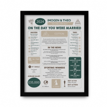 Personalised 2nd Anniversary (Cotton) Wedding Chart Framed Print